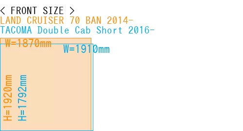 #LAND CRUISER 70 BAN 2014- + TACOMA Double Cab Short 2016-